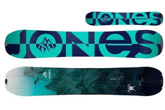 Splitboards and Splitboard Package